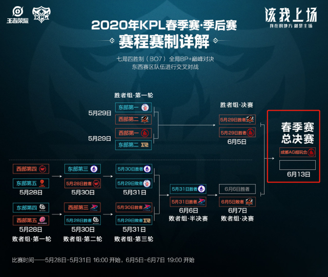 证明了中国 证明了中国