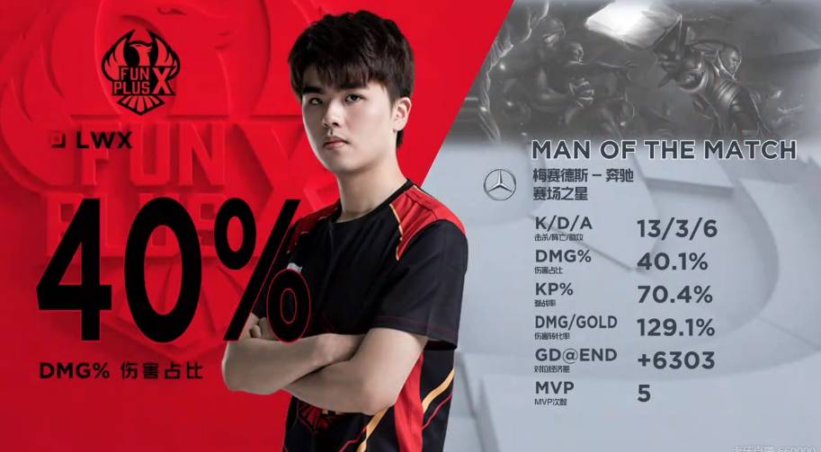 许多家长表 许多家长表