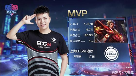 分析C组的 分析C组的