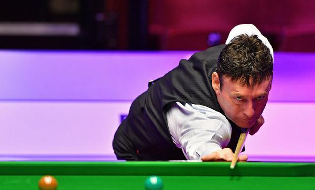 市場角度 市場角度