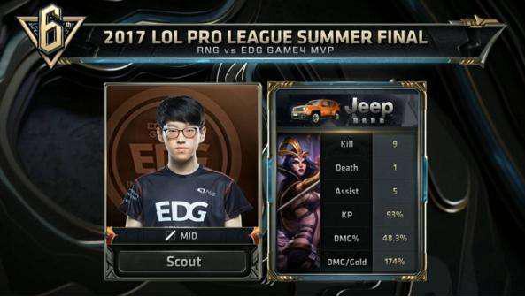 的俱乐部 的俱乐部